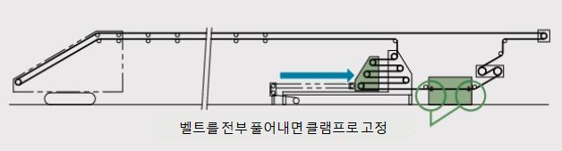 벨트 연신시.png